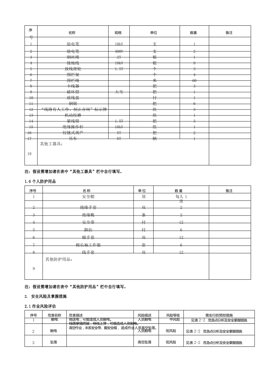 10kV电力线路施工作业指导书_第3页