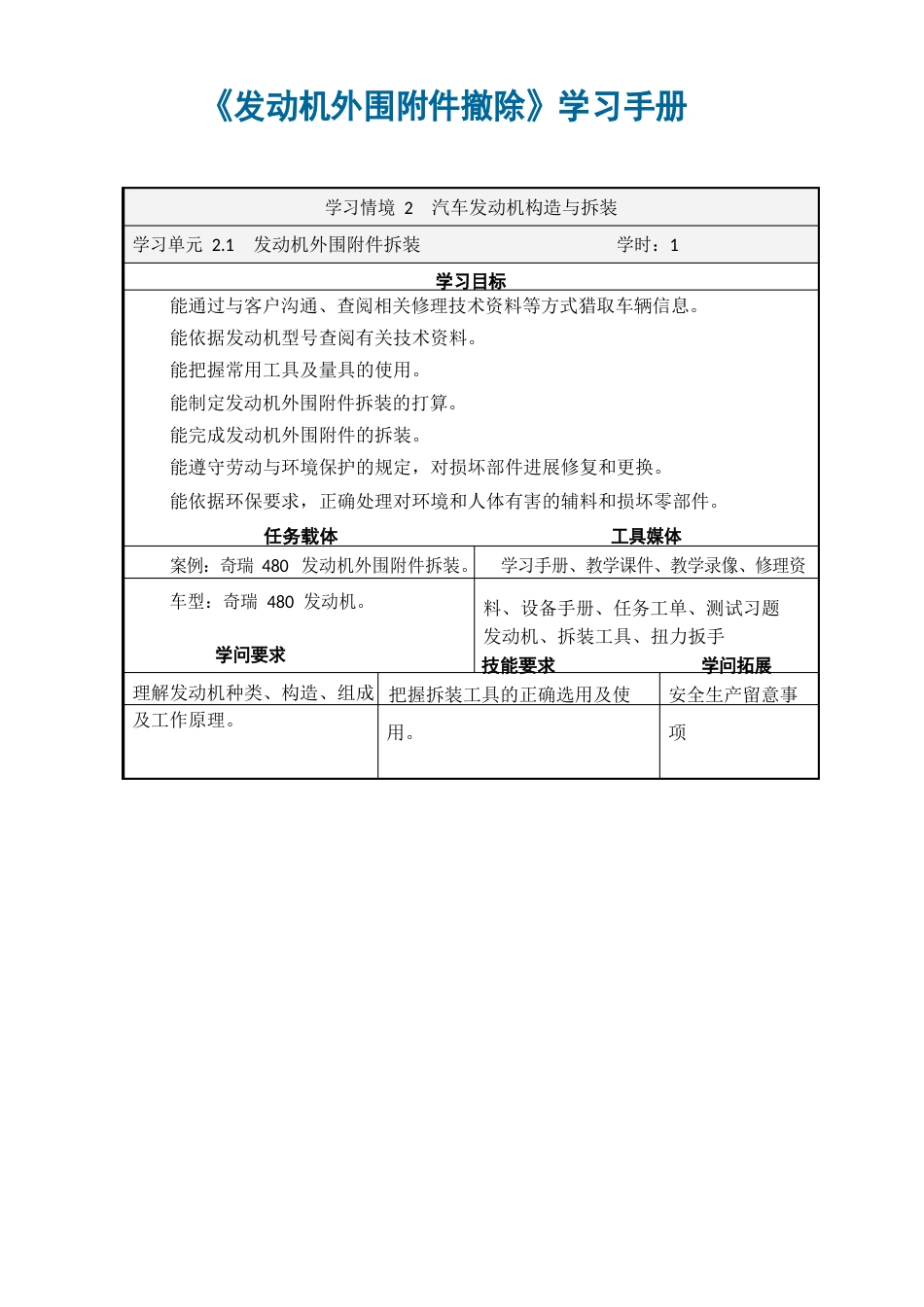 10汽车构造与拆装学习手册-发动机外围拆除_第1页