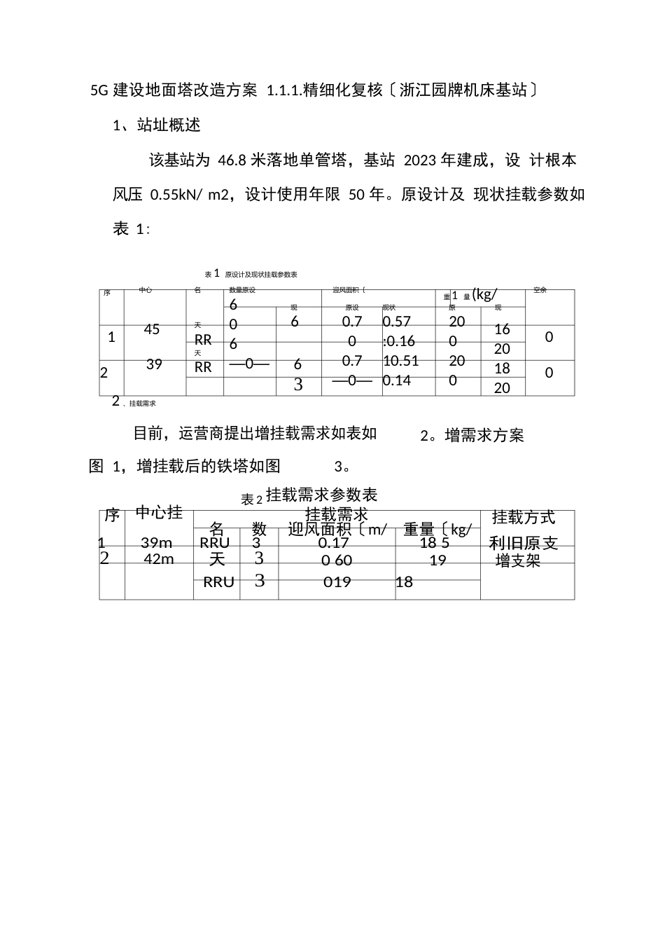 5G建设地面塔改造方案_第1页