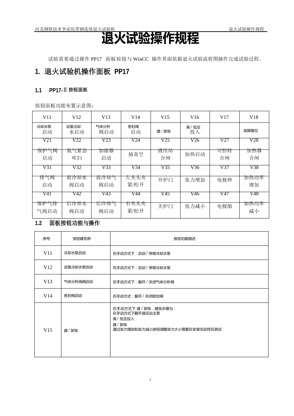 4退火实验操作规程_第3页