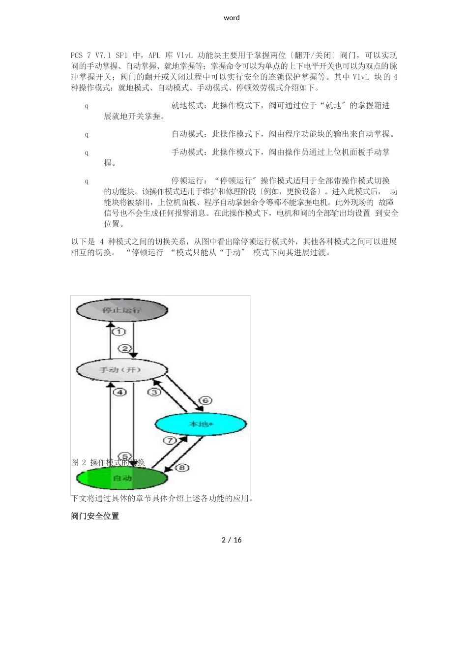 1PCS7V71SP1APL库阀门功能块VlvL使用入门_第2页