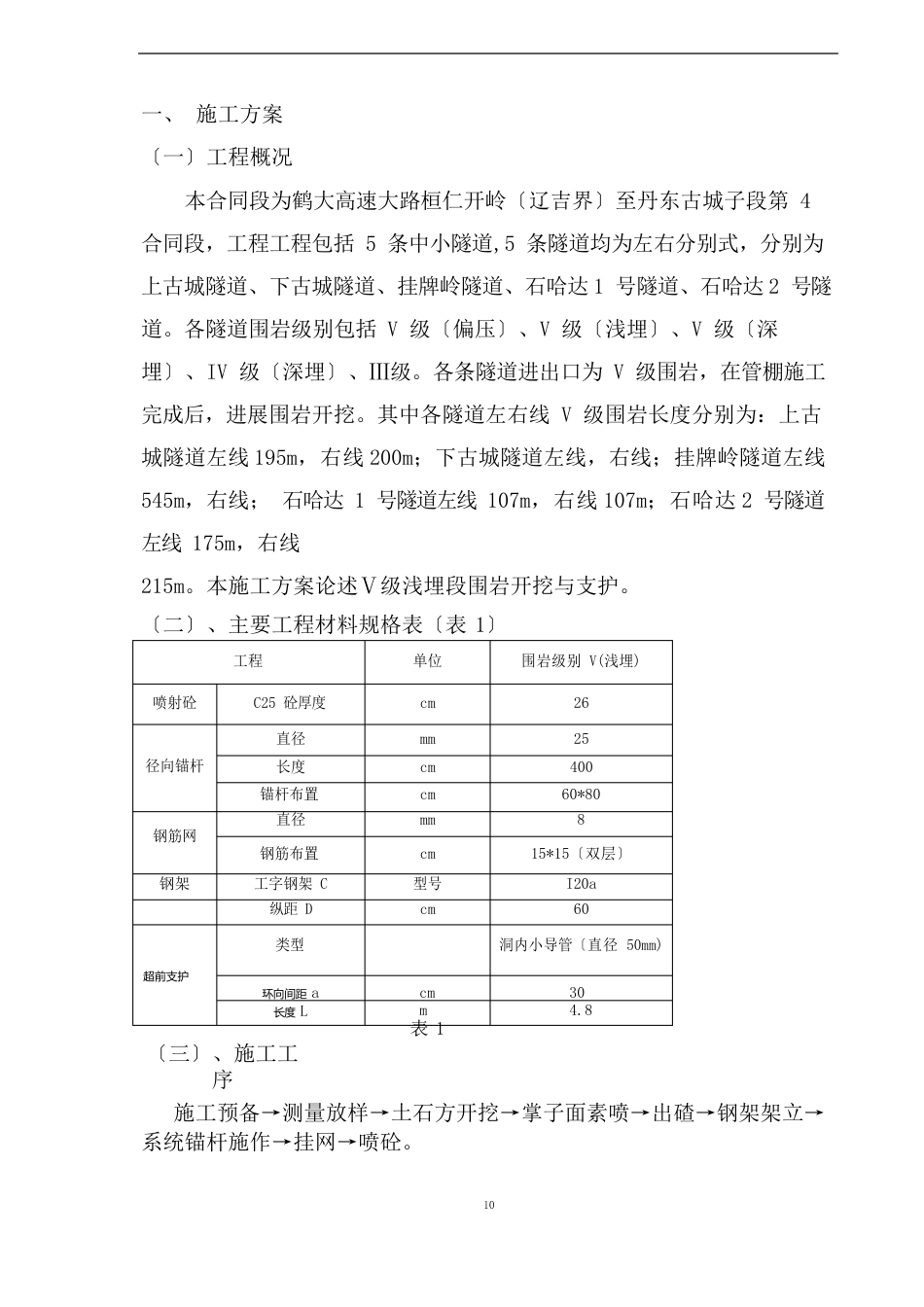 V级围岩开挖、支护技术交底_第1页