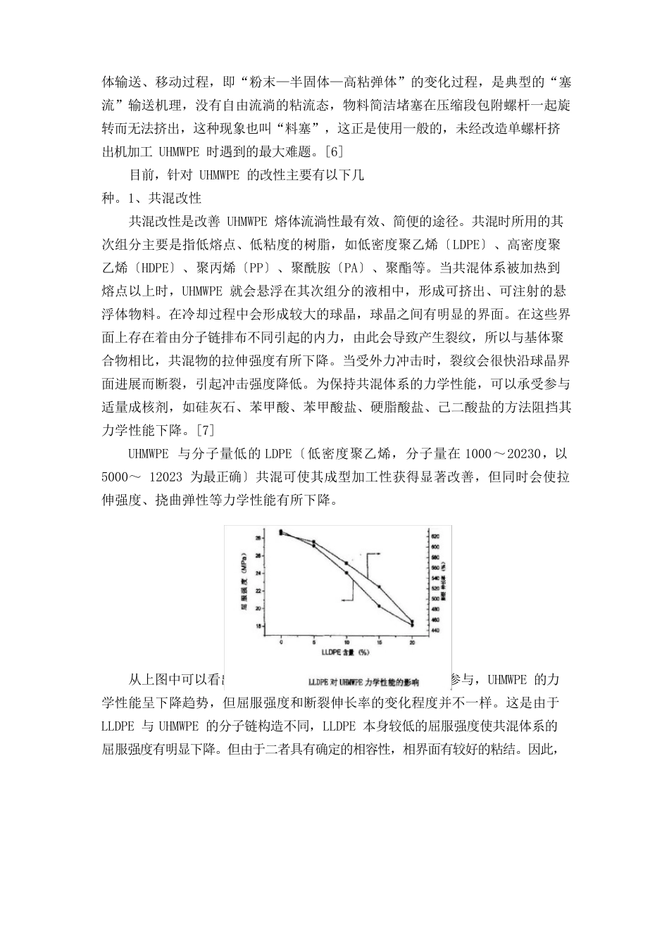 UHMWPE的市场状况及改性_第2页