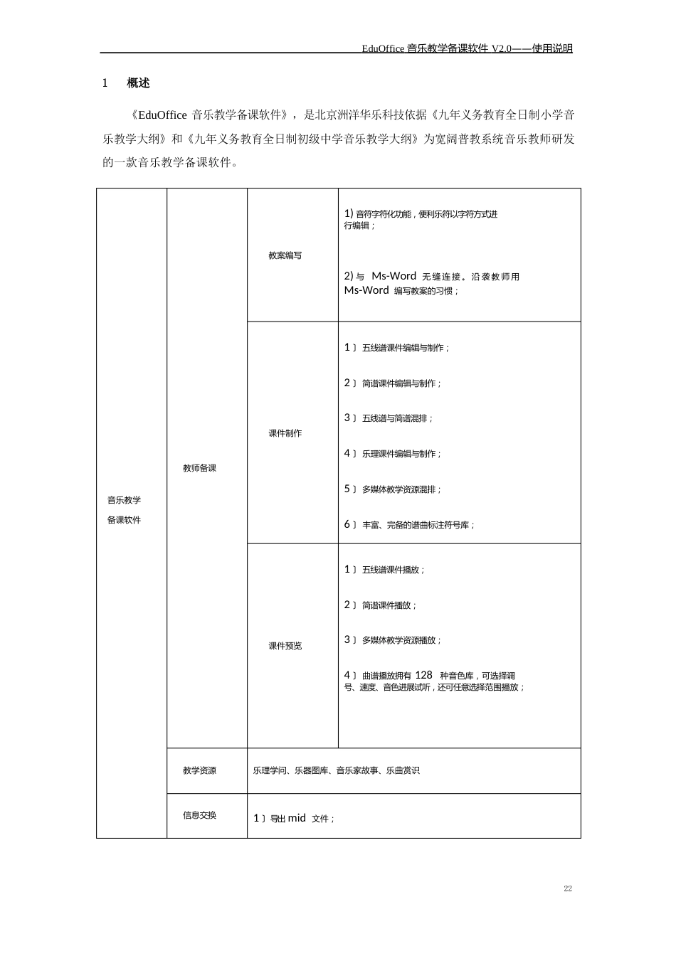 EduOffice音乐教学电子白板备课软件使用说明_第2页