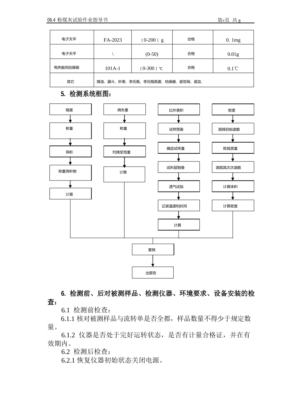 064粉煤灰细度、密度、比表面积、烧失量试验_第2页