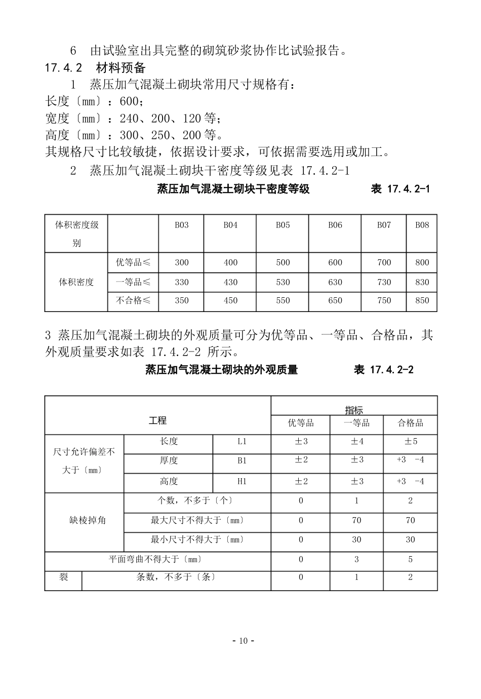 17加气混凝土砌块填充砌体_第2页