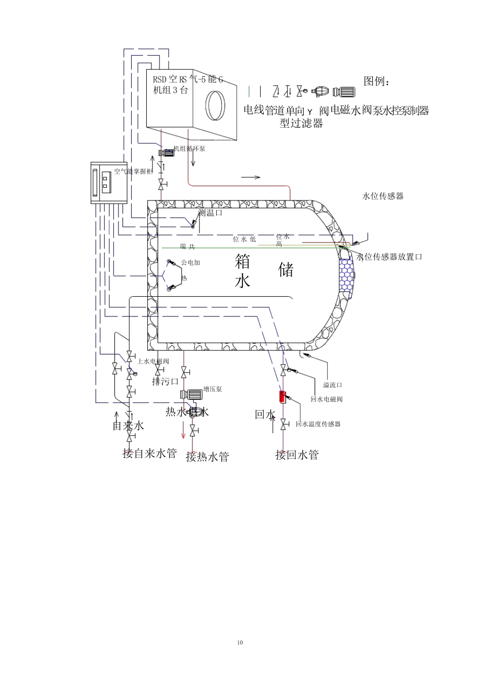 10吨空气能热水施工方案(3台5匹机+9千瓦4个)_第2页