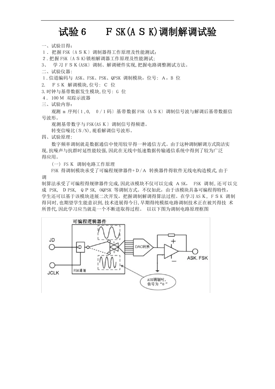 FSK(ASK)调制解调实验报告_第1页