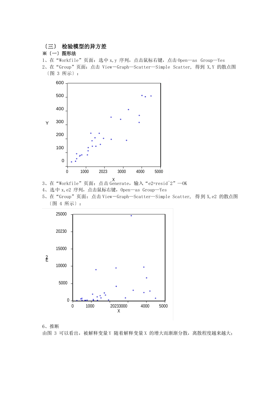 2023年EViews计量经济学实验报告异方差的诊断及修正_第3页