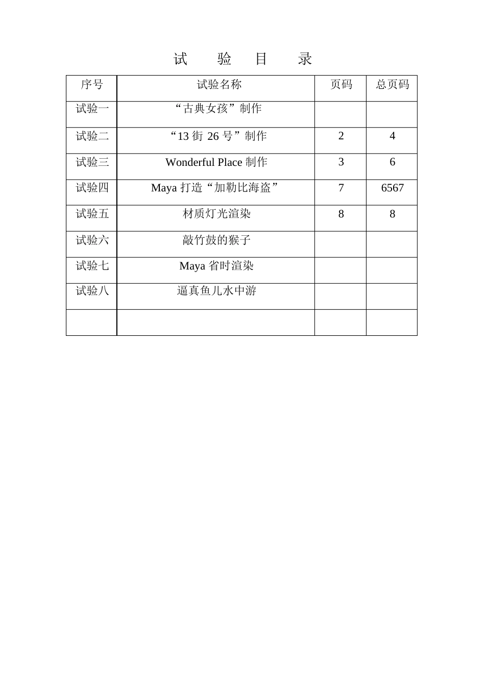 Maya实验室实验手册_第3页