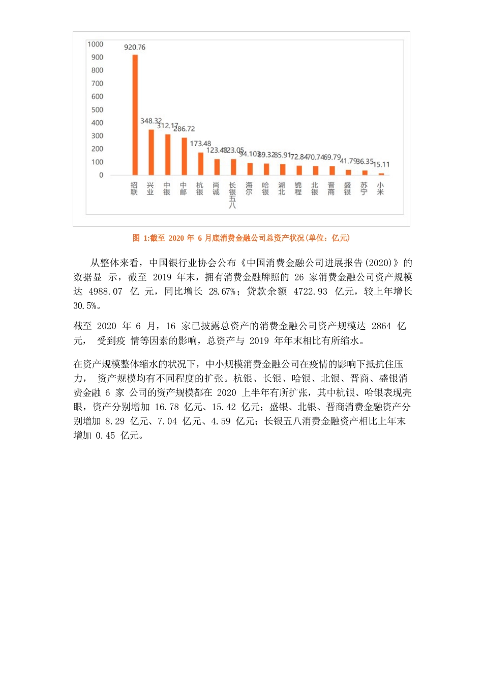 2023年消费金融年中报告_第2页