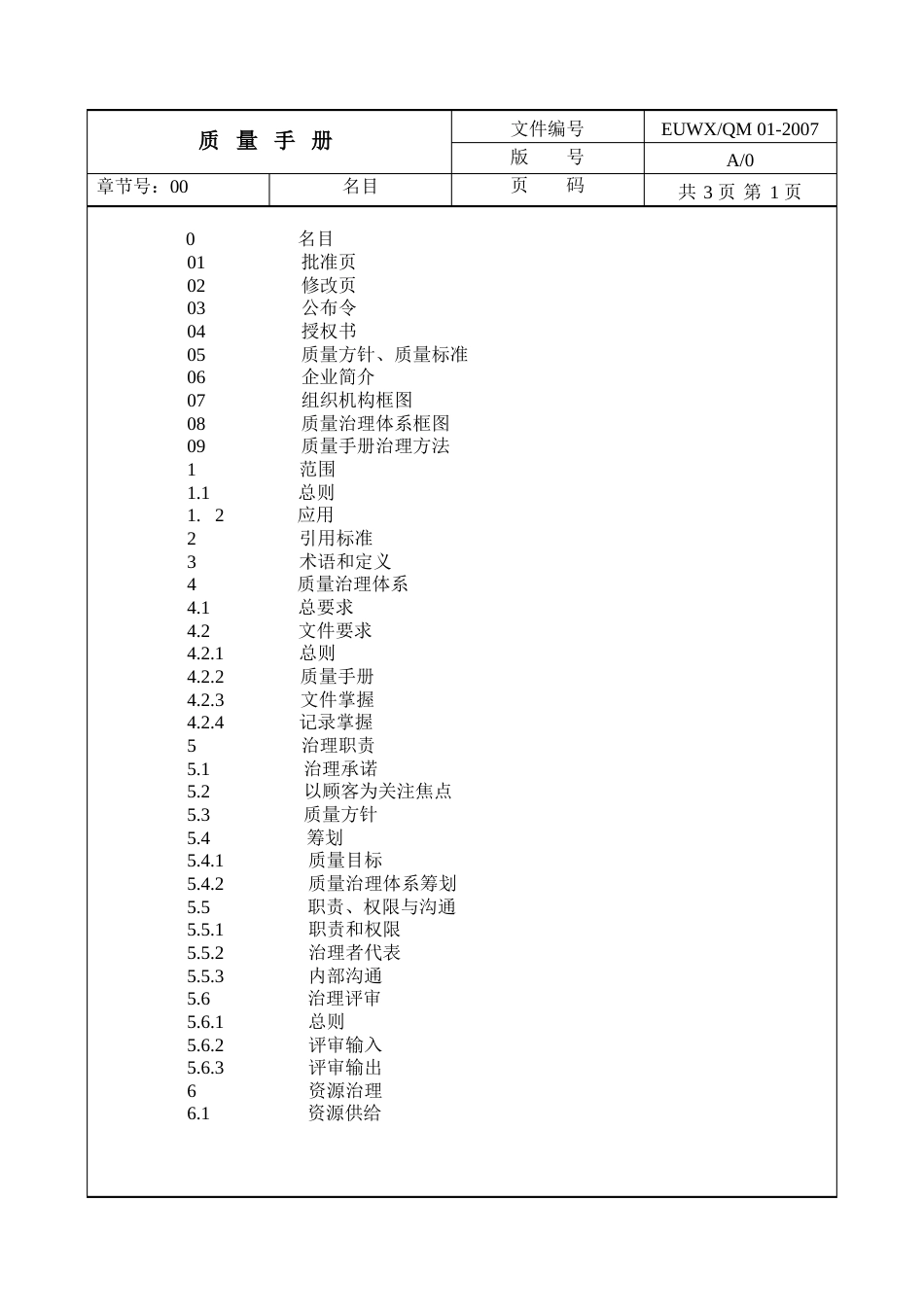 ISO软件开发全套文档质量手册_第2页