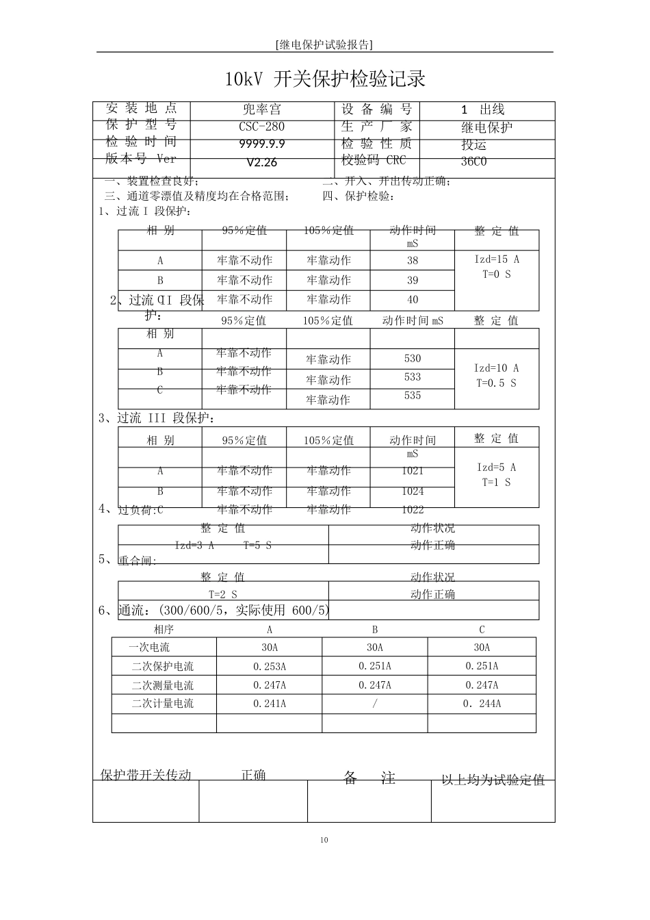 10KV35KV开关继电保护装置试验报告通流试验报告_第1页