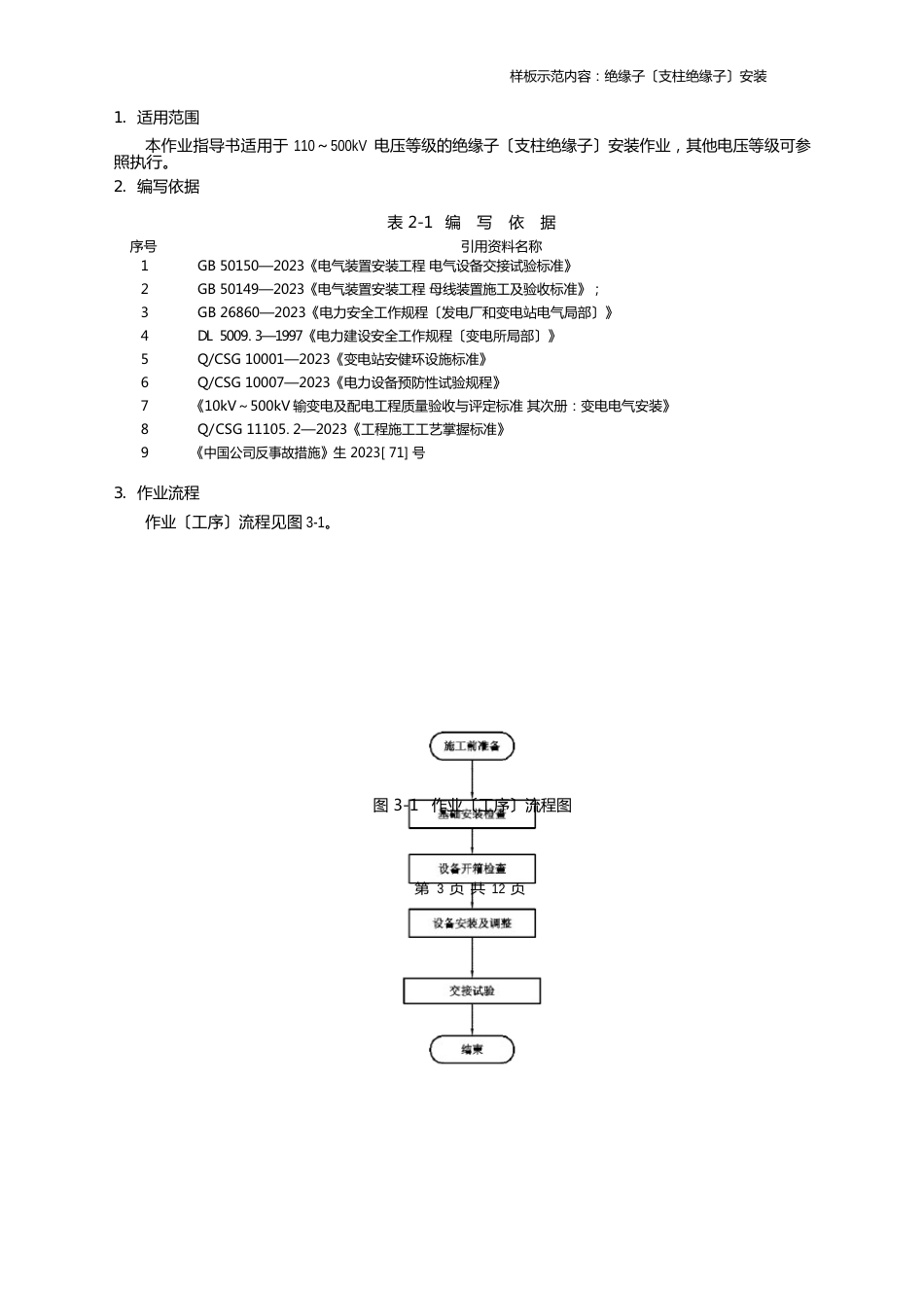 10-绝缘子(支柱绝缘子)安装施工作业指导书_第3页