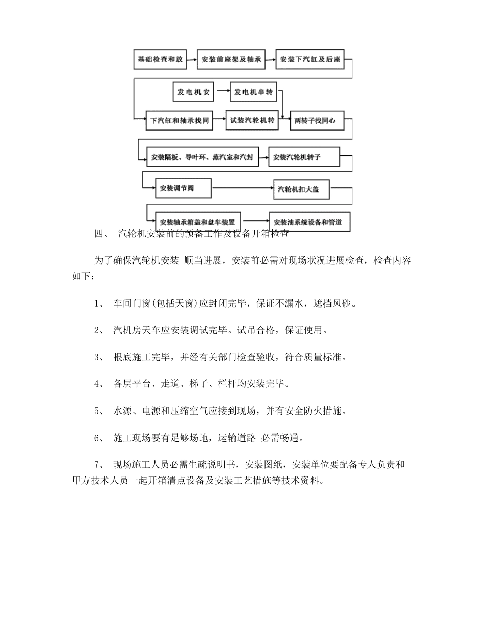 12MW背压式汽轮发电机组安装方案_第3页