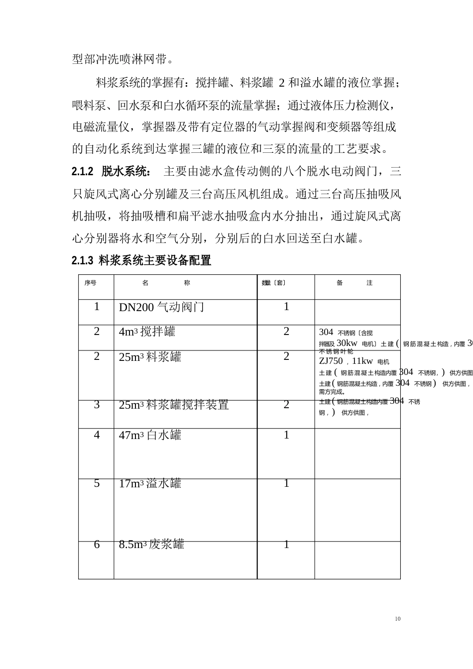 1300mm覆铜板生产线方案及配置_第3页