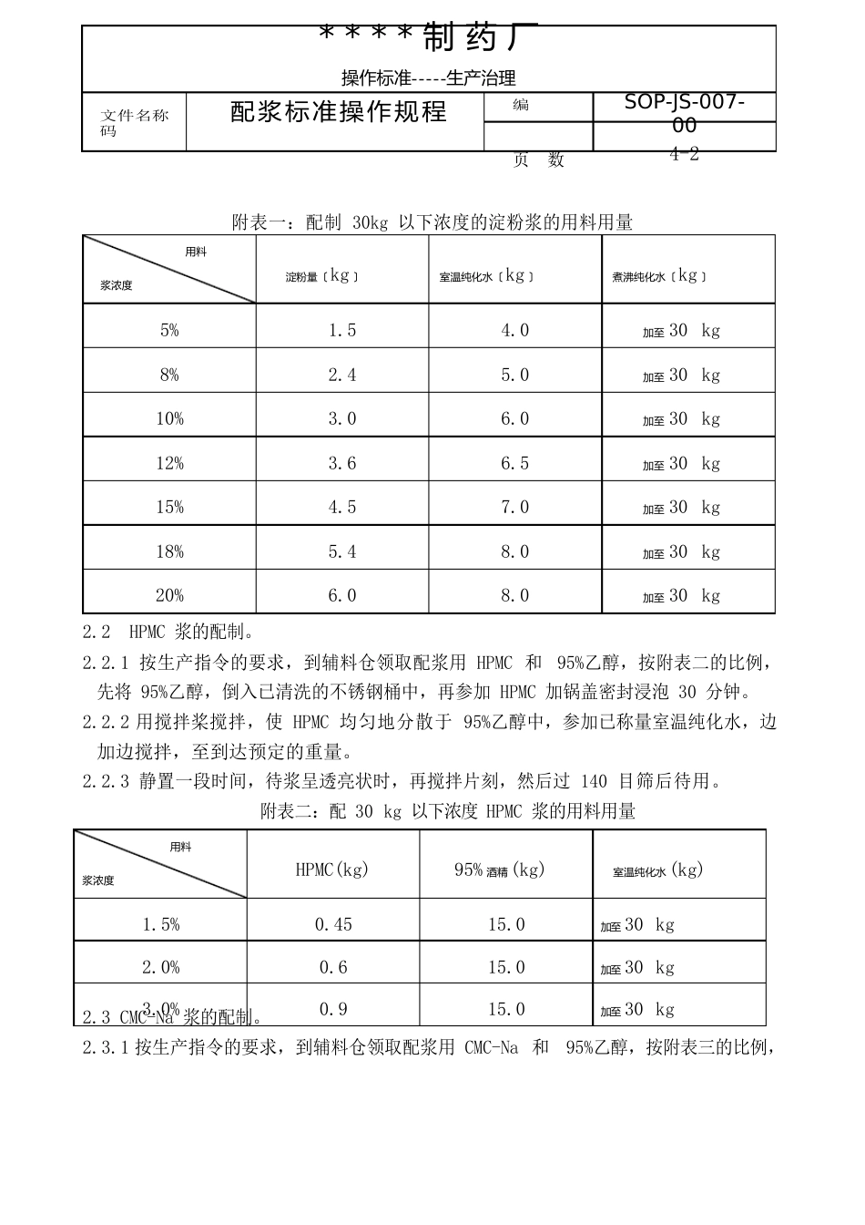 007-配浆标准操作规程_第2页