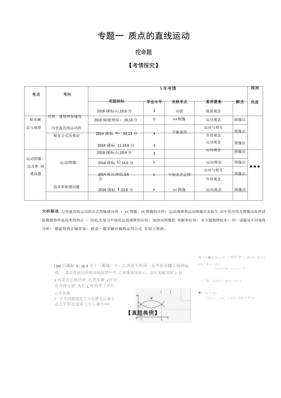 2023年新课标版高考物理：专题一质点的直线运动_第1页