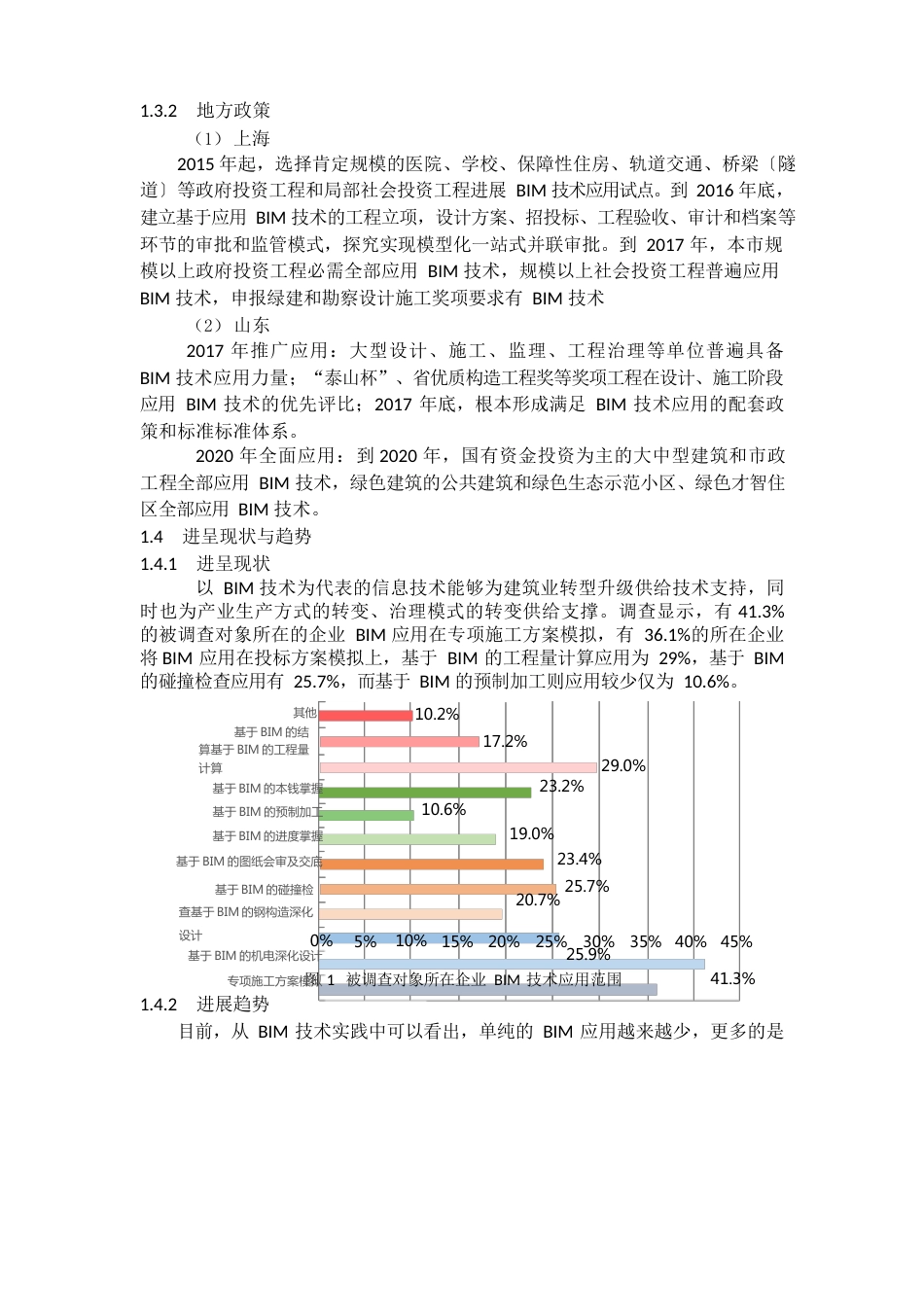 BIM技术应用与发展_第2页