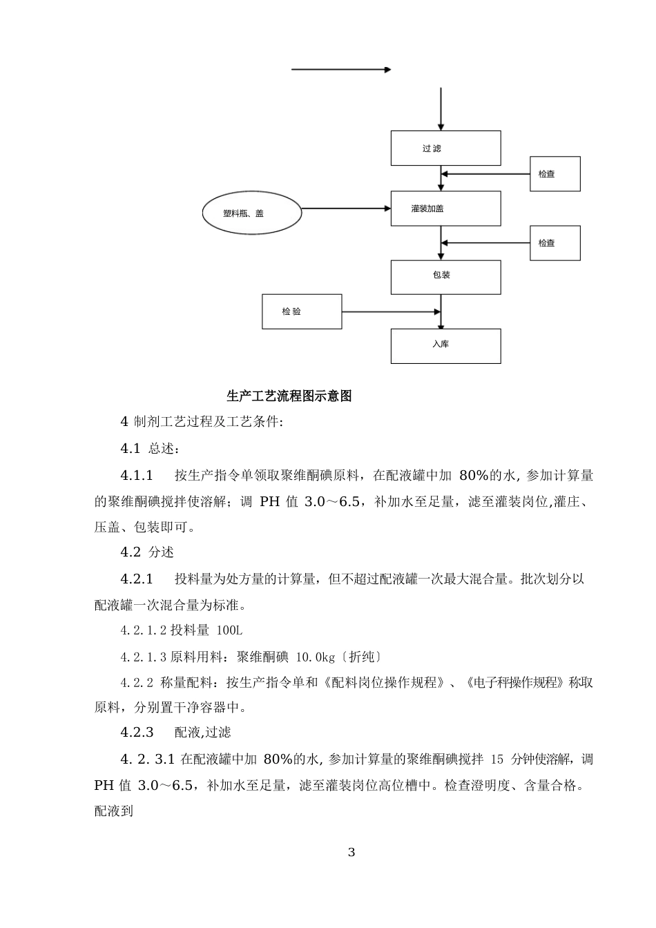 10%聚维酮碘溶液工艺规程_第3页