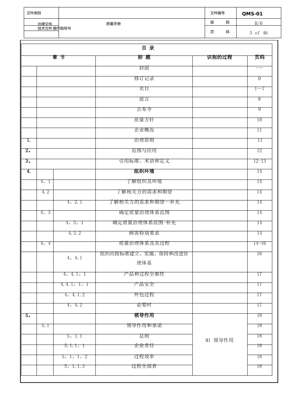 IATF16949质量体系手册_第3页