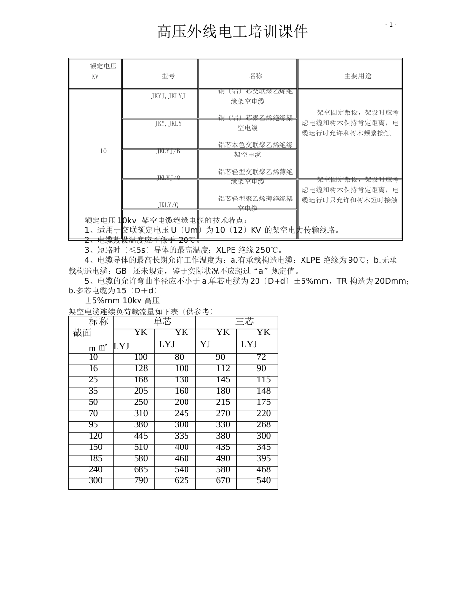 10kV线路基本知识_第2页