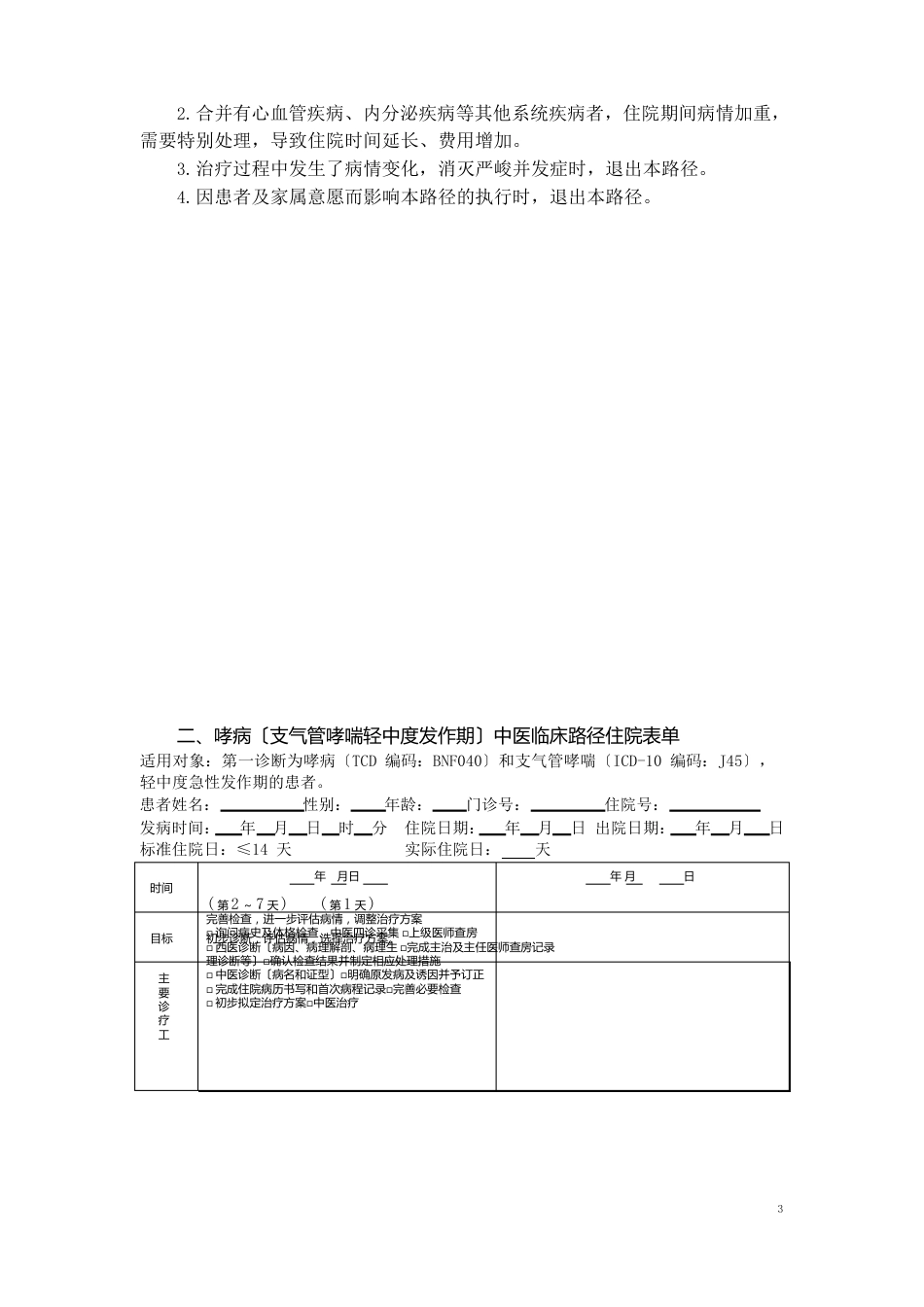 16肺病科哮病(支气管哮喘轻中度发作期)中医临床路径(2023年版)_第3页