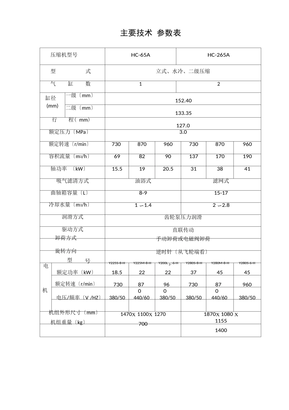 HC系列说明书解读_第3页