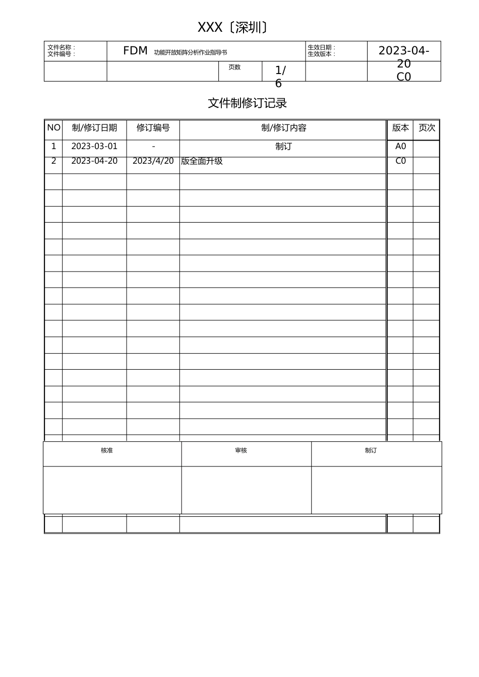 FDM功能展开矩阵分析作业指导书_第1页