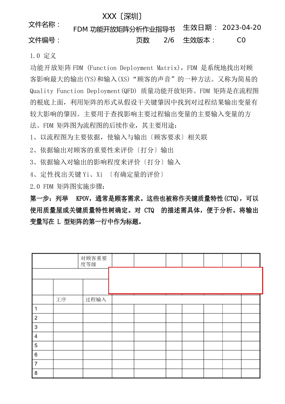 FDM功能展开矩阵分析作业指导书_第2页