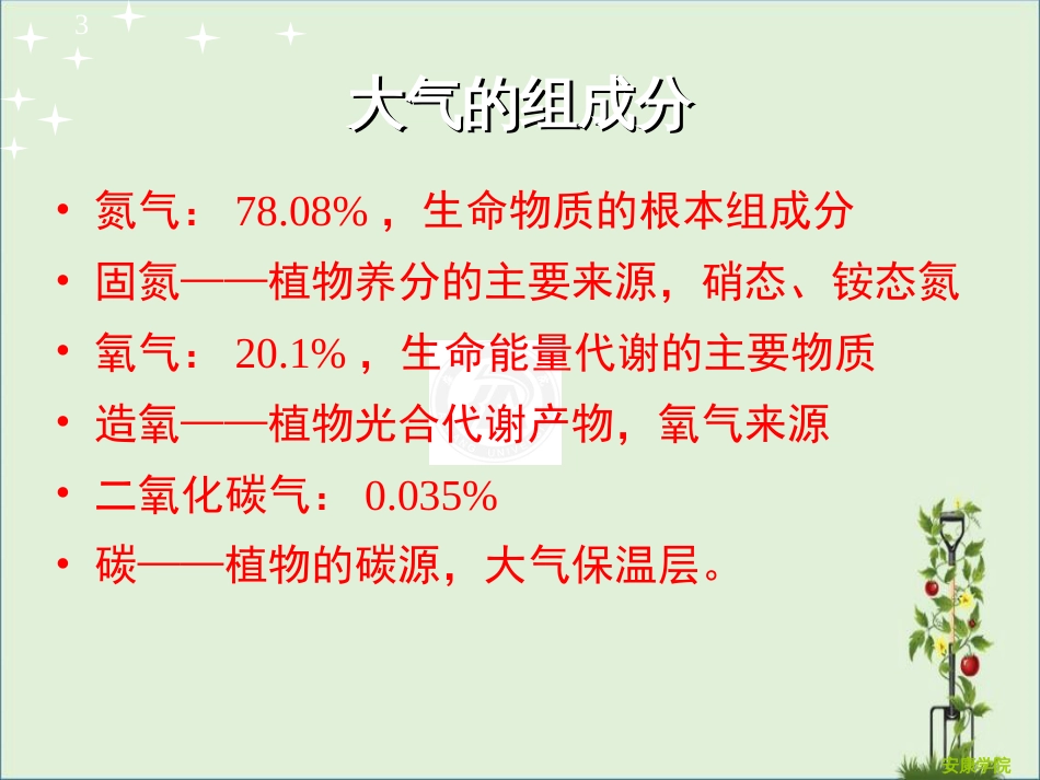 04大气与园林植物汇编_第3页