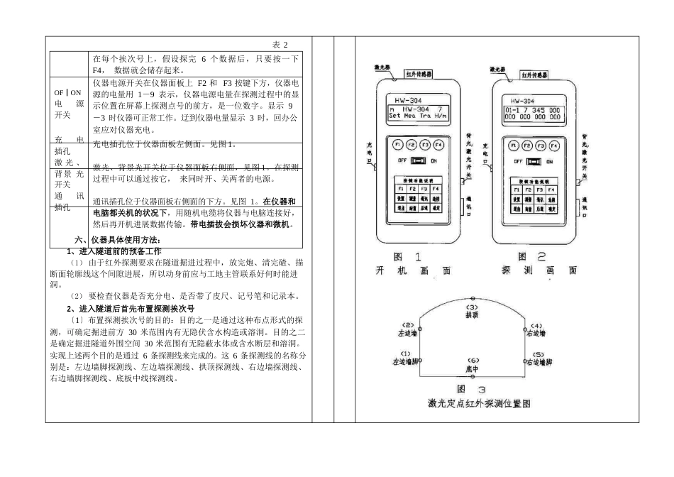 HW＿304 型红外探测仪使用说明书_第3页