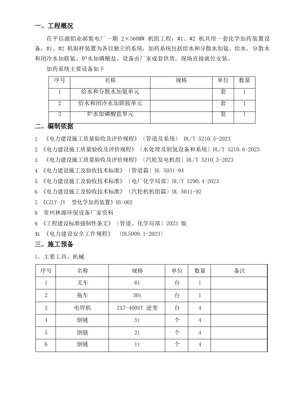 023加药安装措施_第1页