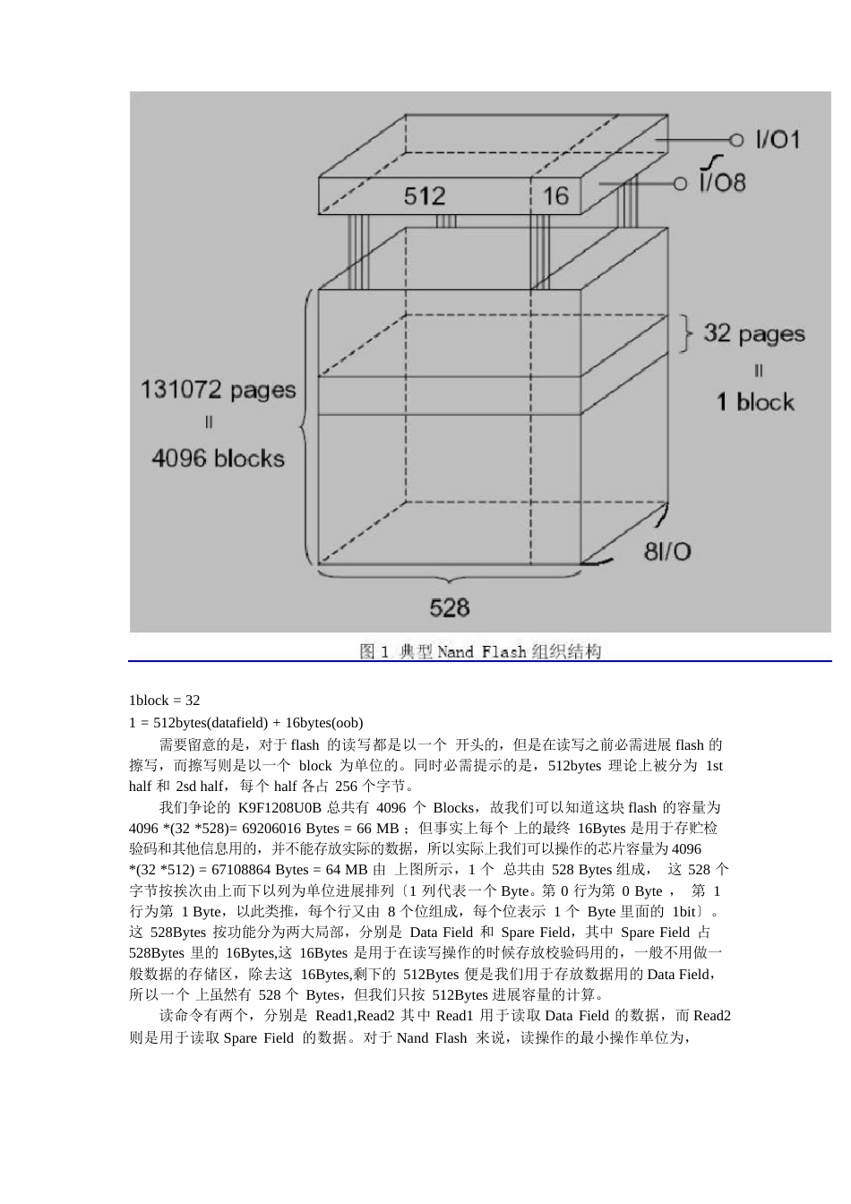 NandFlash数据存储规则与数据读写方法_第2页