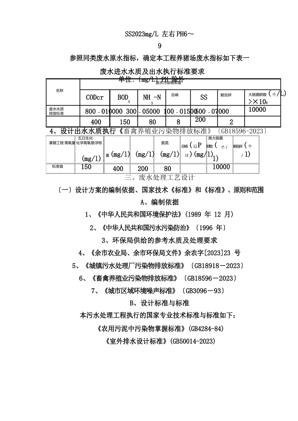 1000头养猪场废水处理方案设计_第3页