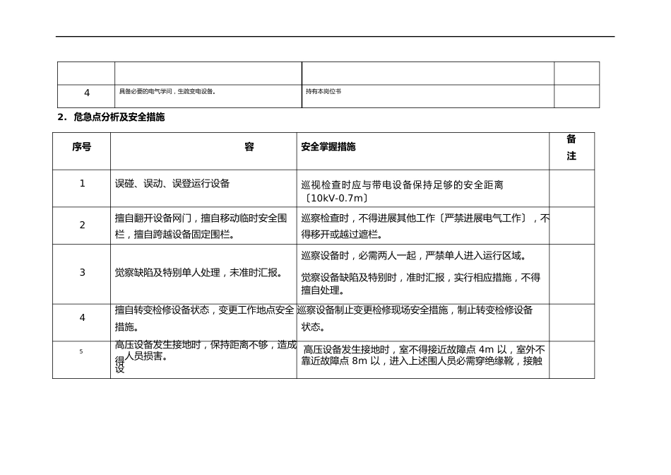 10kV配电室巡查制度_第2页