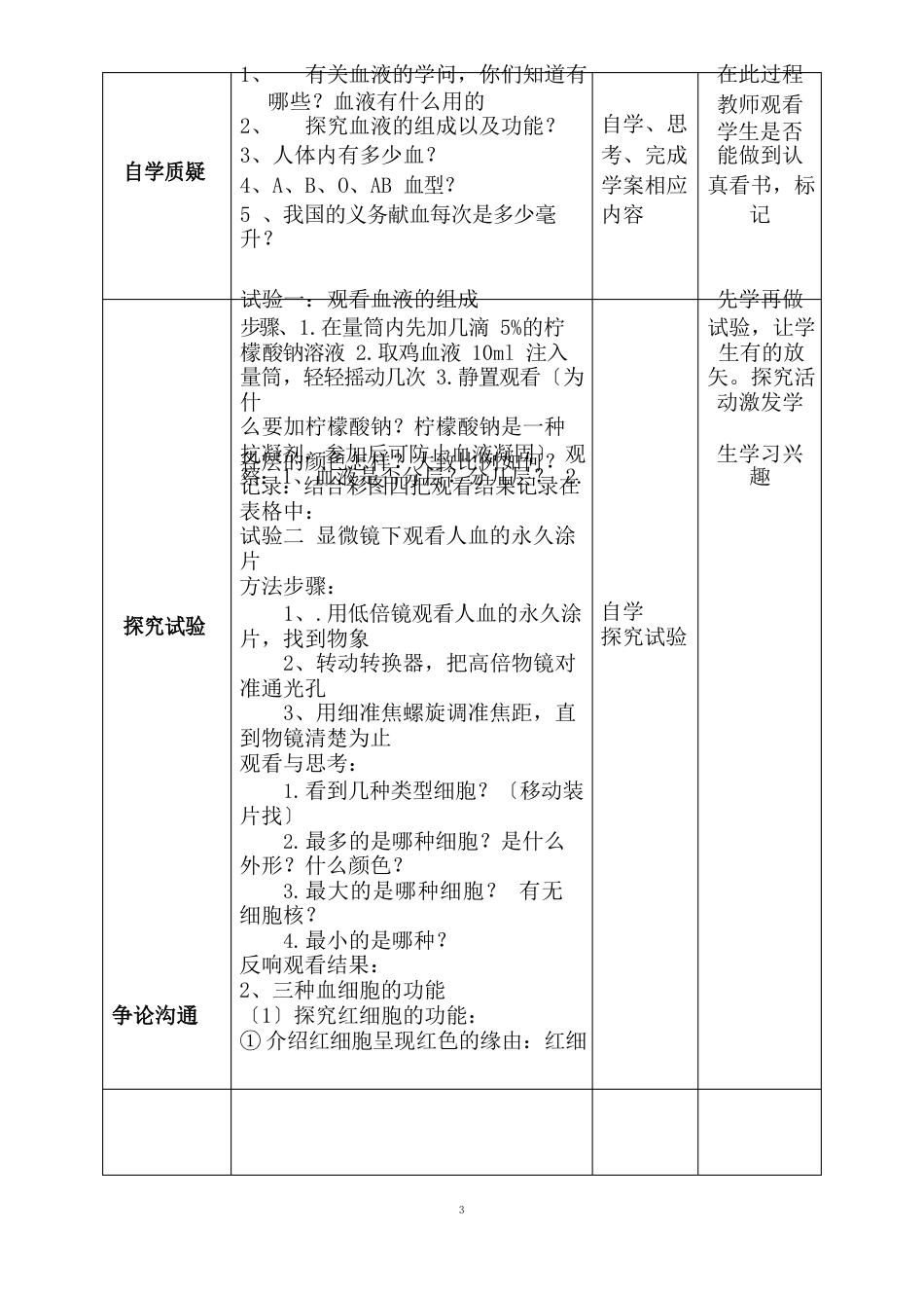 1413人体内物质运输(血液)教案_第2页