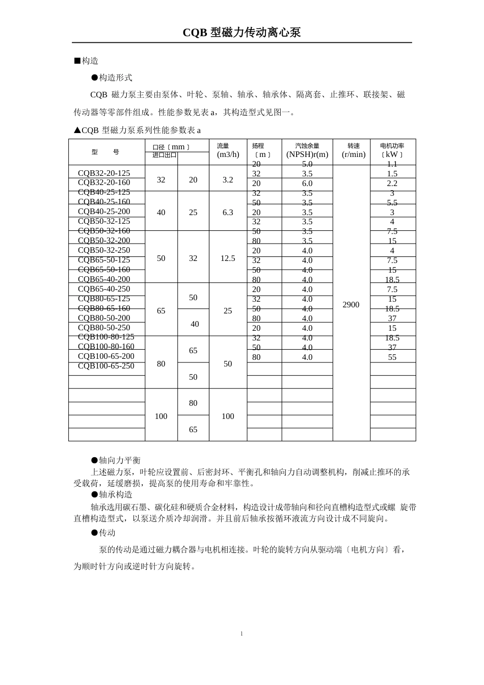 2023年CQB型磁力泵说明书_第3页