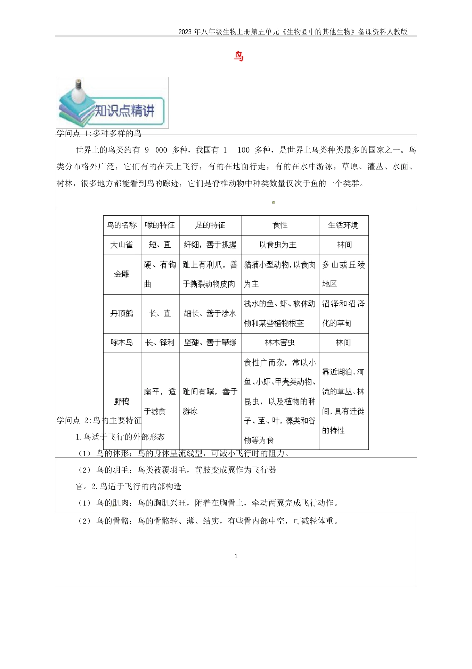 2023年八年级生物上册第6节《鸟》知识点考点总结人教版_第1页
