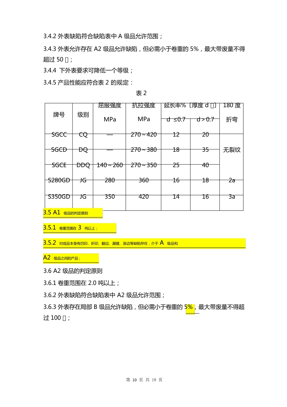 ZM034热镀锌产品判级标准_第3页