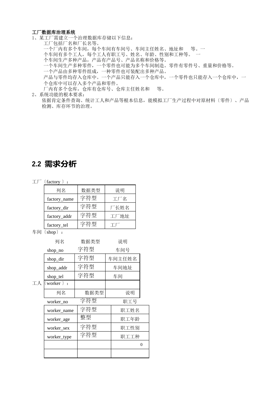 17工厂数据库说明书_第1页