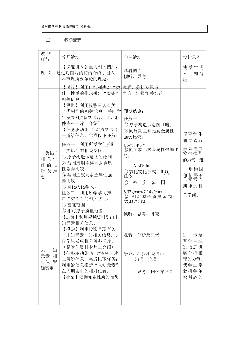 《元素周期表和元素周期律的应用教学设》教学设计_第2页