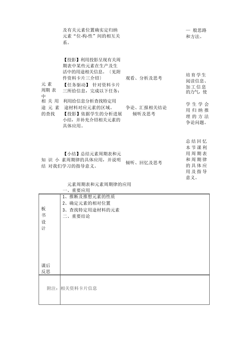 《元素周期表和元素周期律的应用教学设》教学设计_第3页