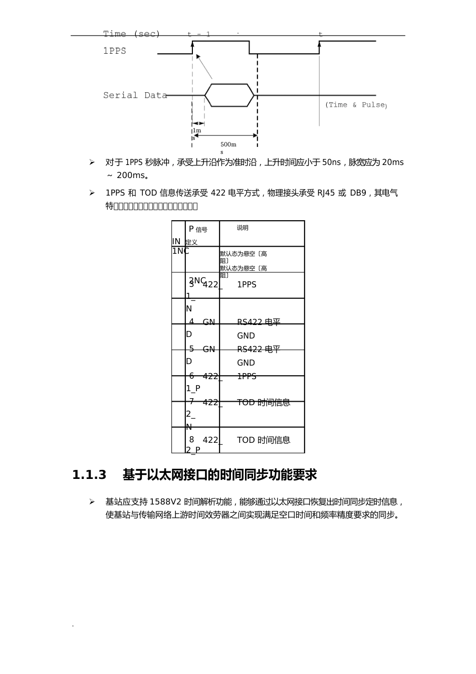 1pps+TOD接口物理电器特性及TOD协议格式规范_第3页