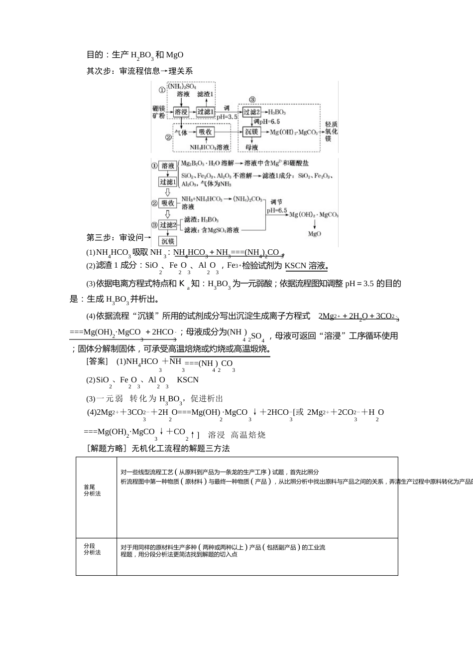 “无机化学工艺流程”题的解题策略_第3页