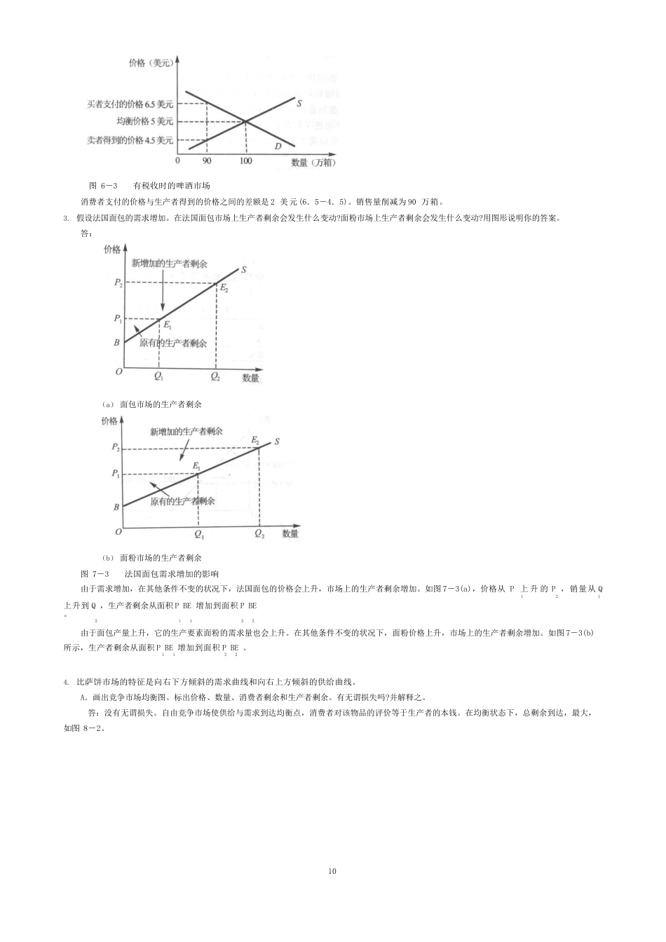 san曼昆经济学复习_第2页