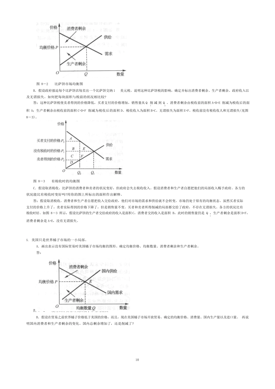 san曼昆经济学复习_第3页