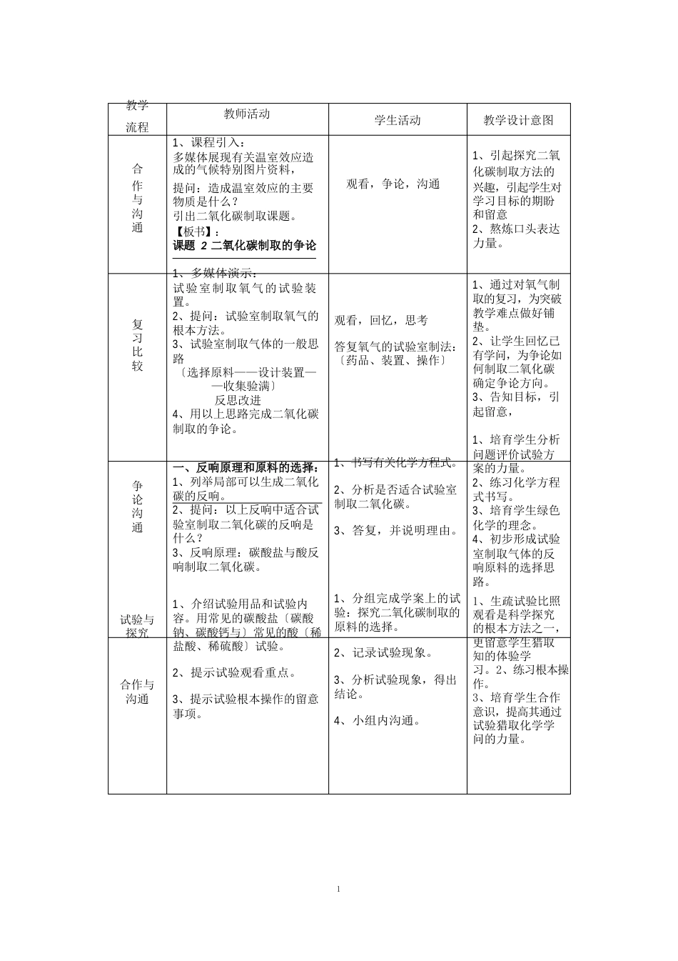 二氧化碳制取的研究教学设计_第2页