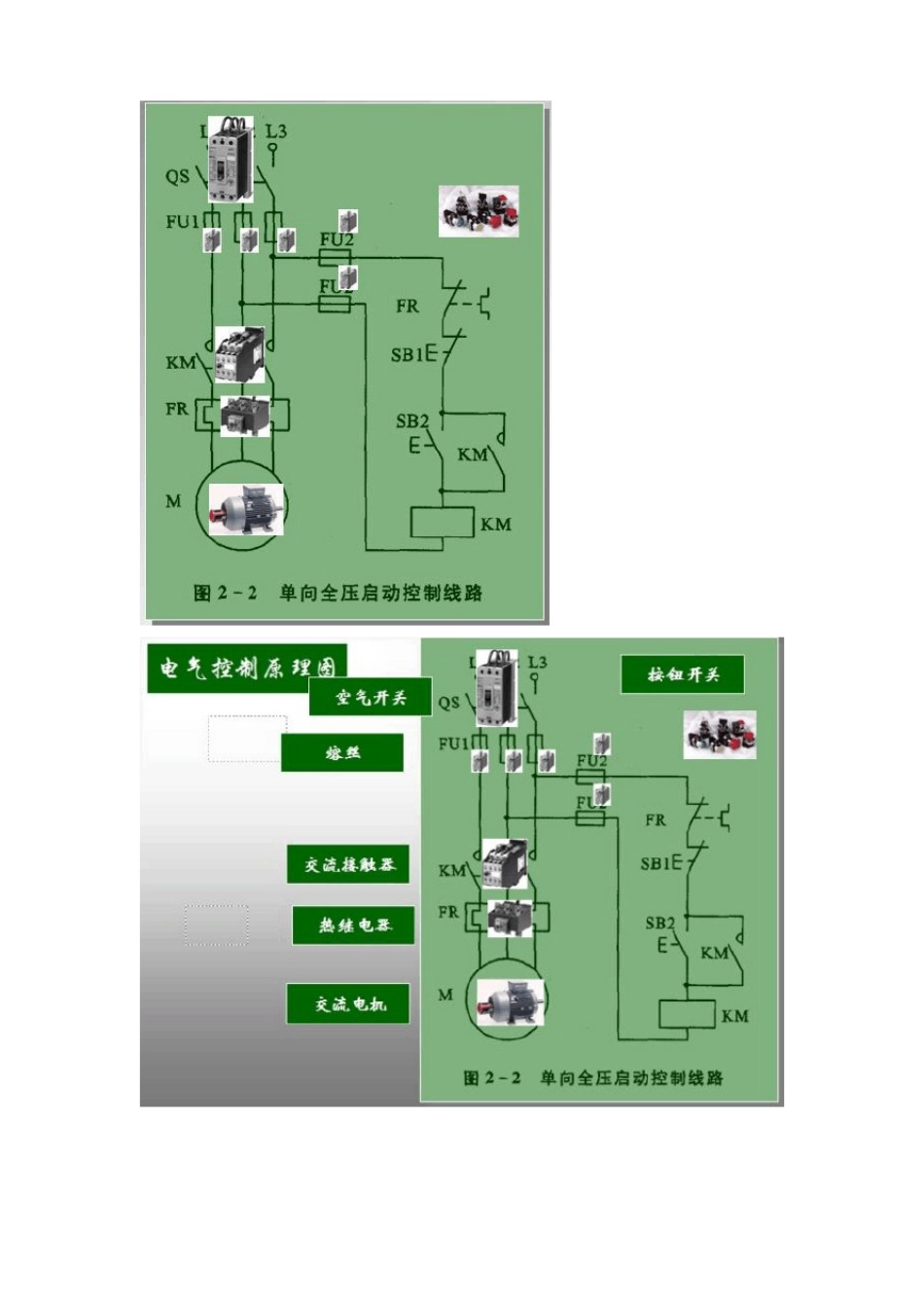 较全的电路控制基础知识_第3页