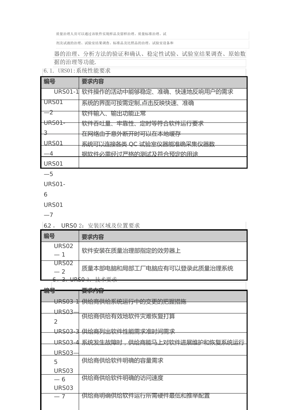 实验室信息管理系统用户需求说明书_第2页